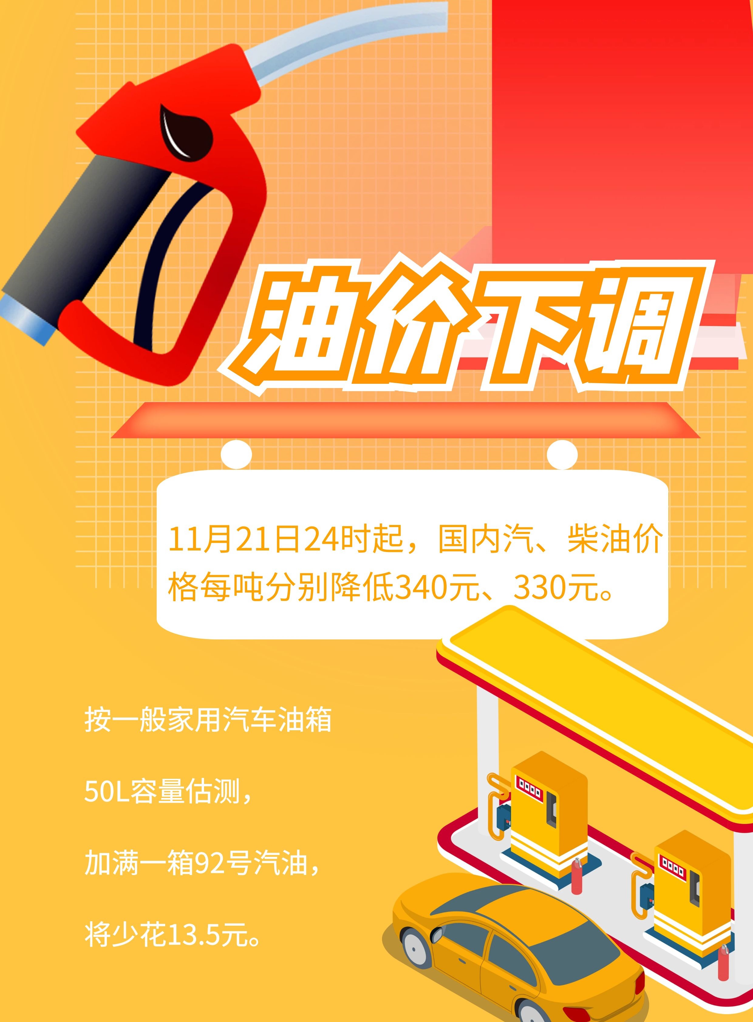 新航：11月21日24时国内油价现“四连跌” 加满一箱少花13.5元